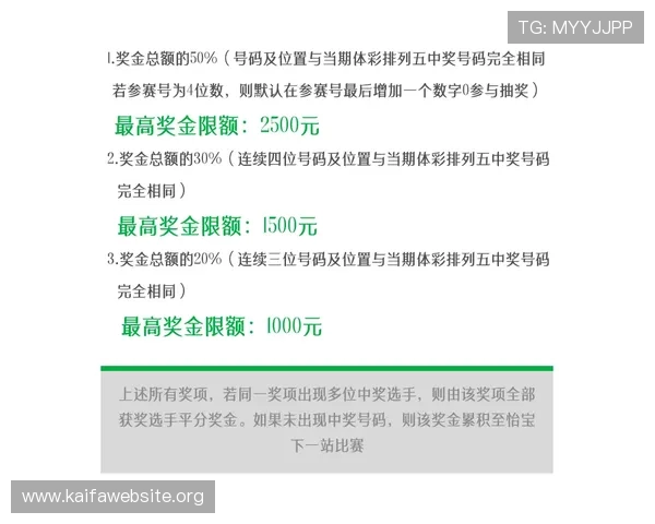 乌拉圭vs佛得角比赛竞猜规则与赔率分析，助你科学投注赢取奖金